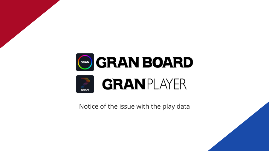 Notice of the issue with the play data