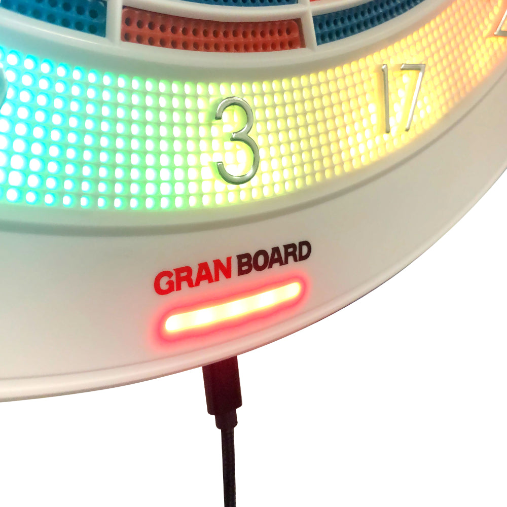 The granboard132, gran board 132 features a usb port to connect as a power source. グランボード132