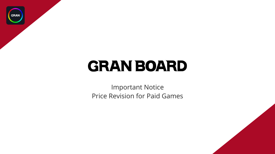 Notice of Price Revision for Charged Games