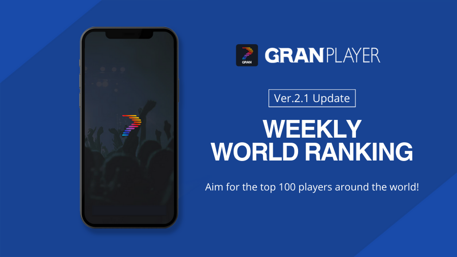 Weekly World Ranking is Here!